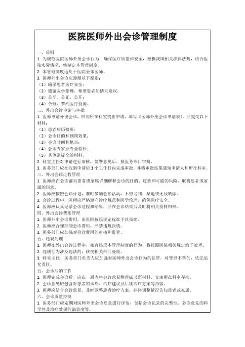 医院医师外出会诊管理制度