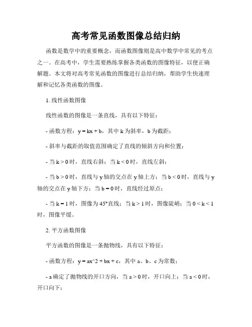 高考常见函数图像总结归纳