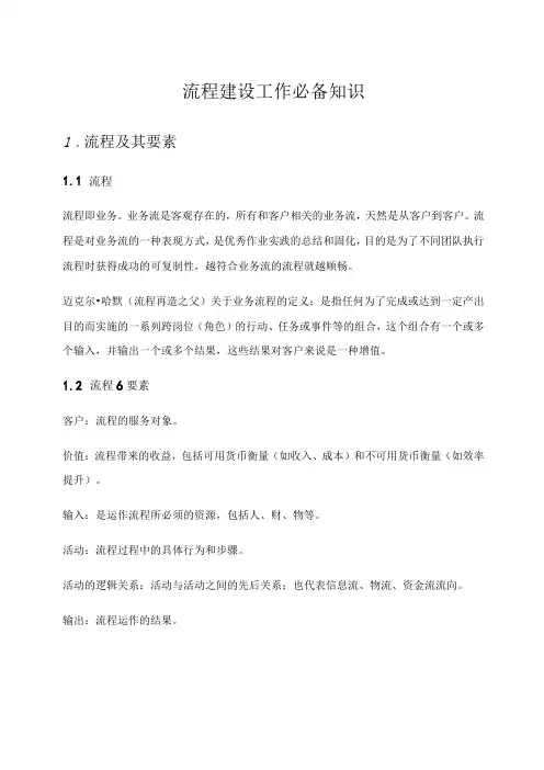 业务流程建设工作必备知识