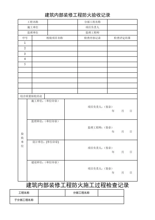 建筑内部装修工程防火验收记录
