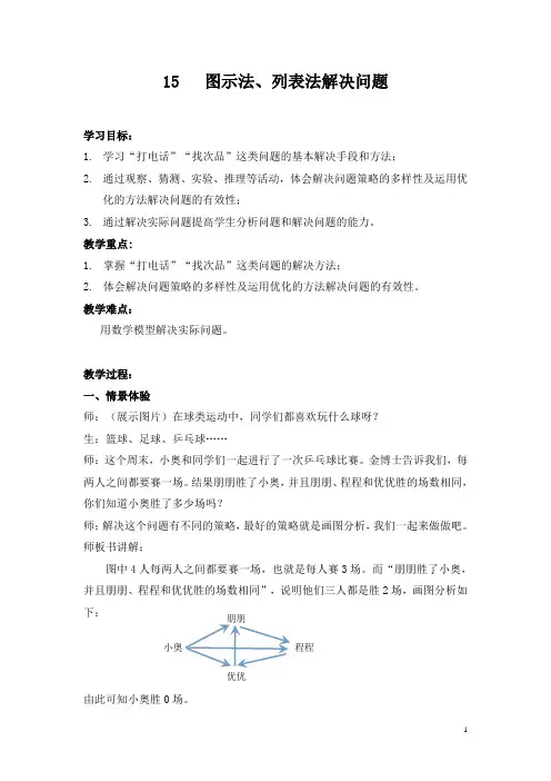 15 打电话和找次品
