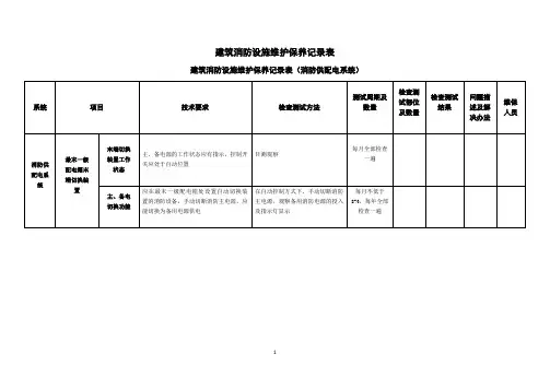 重庆建筑消防设施维护保养记录表