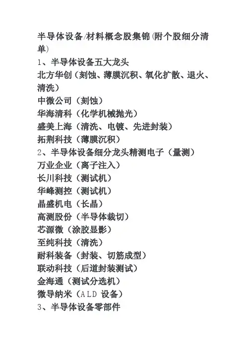 半导体设备材料