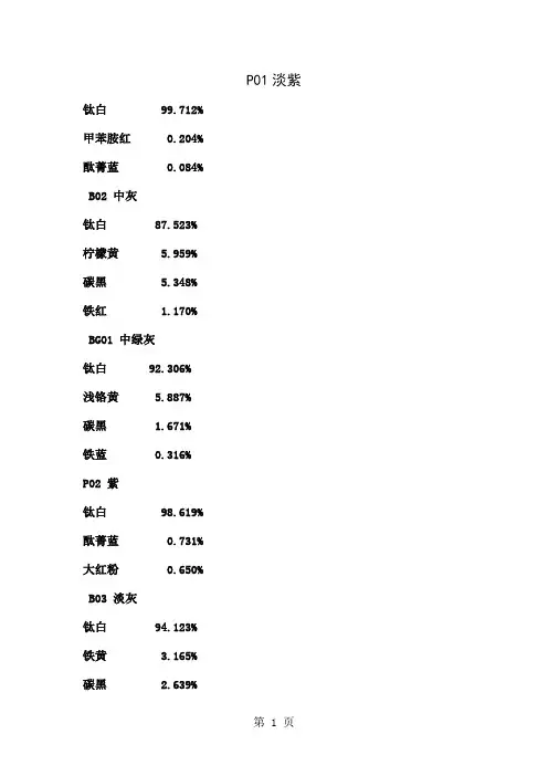 国际标准色卡17页word