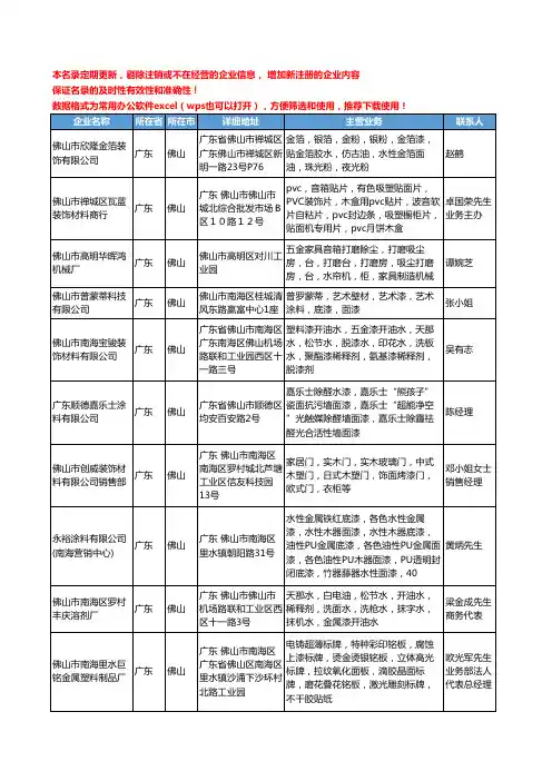 2020新版广东省佛山面漆工商企业公司名录名单黄页大全24家