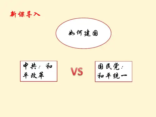 人教版必修一 第17课 解放战争(共25张PPT)