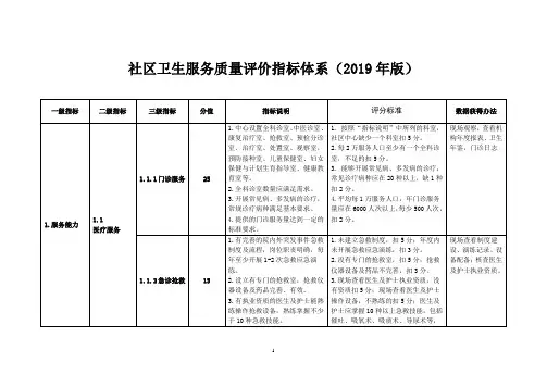 社区卫生服务质量评价指标体系(2019年版)