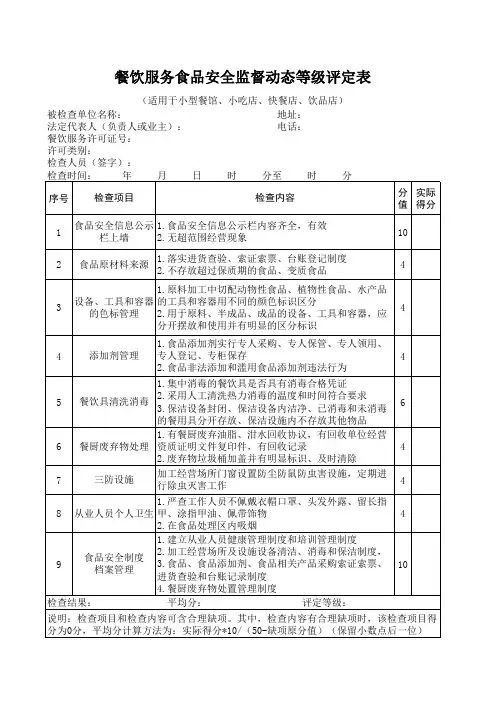 餐饮服务量化分级表格. - 副本