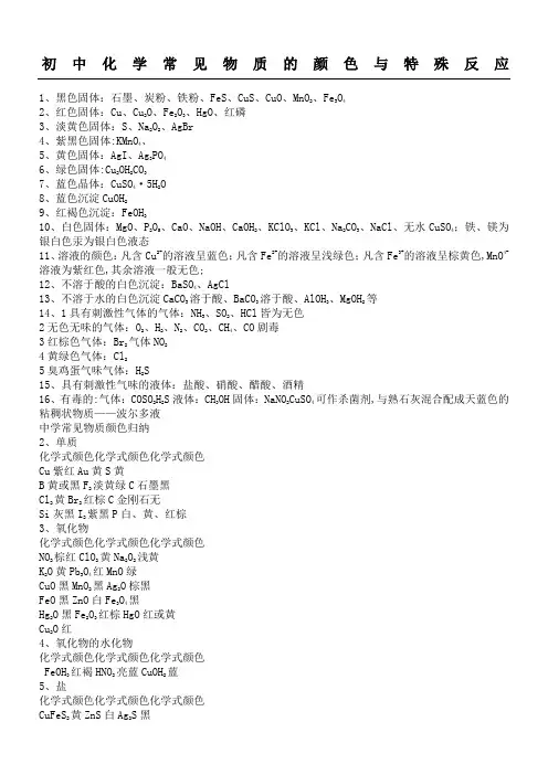 初中化学常见物质的颜色与特殊反应
