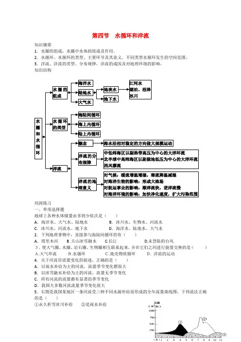 高中地理2.4《水循环和洋流》学案(1)(湘教版必修1)