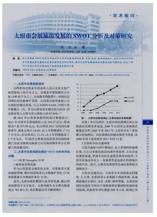 太原市会展旅游发展的SWOT分析及对策研究