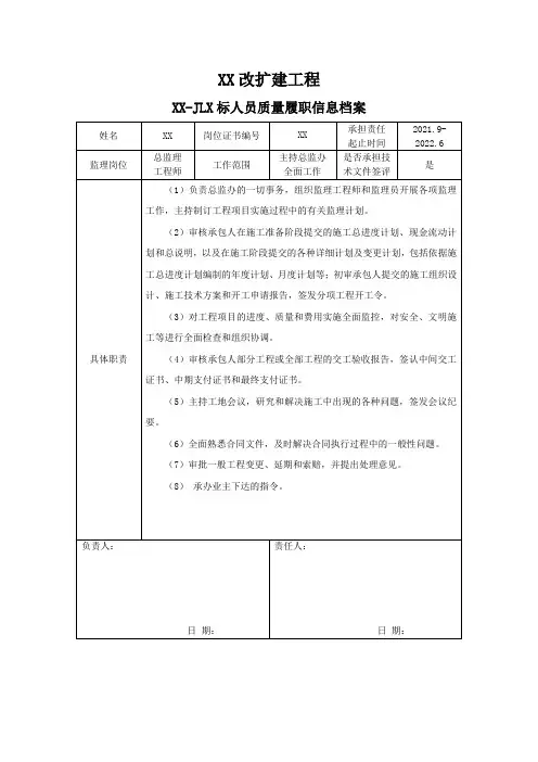 监理单位质量责任人履职信息档案