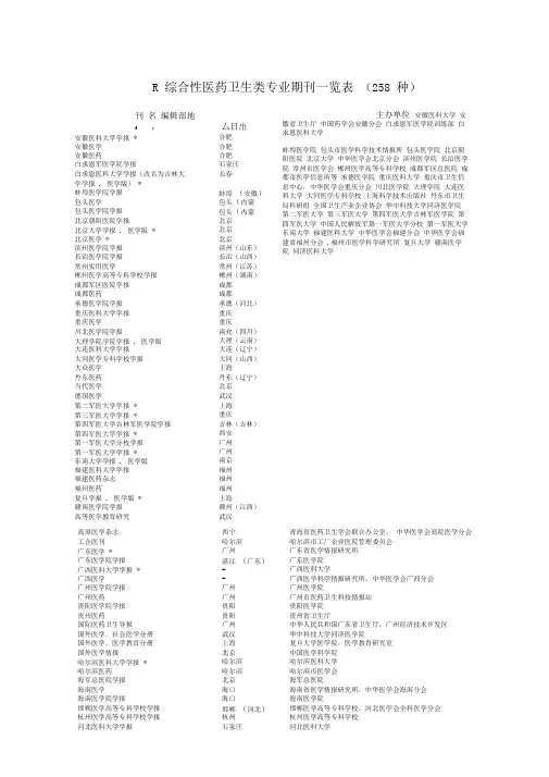 r综合性医药卫生类专业期刊一览表258种