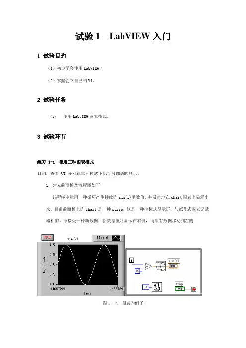 实验指导书大学虚拟仪器课程