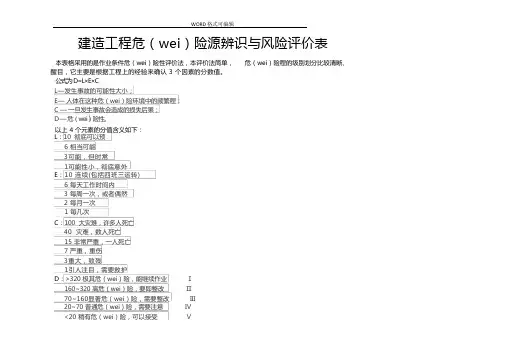 建筑工程危险源辨识和风险评价表