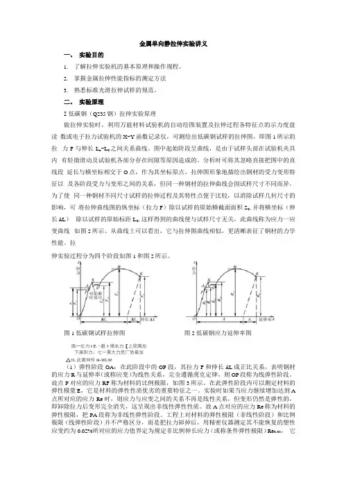 金属单向静拉伸实验