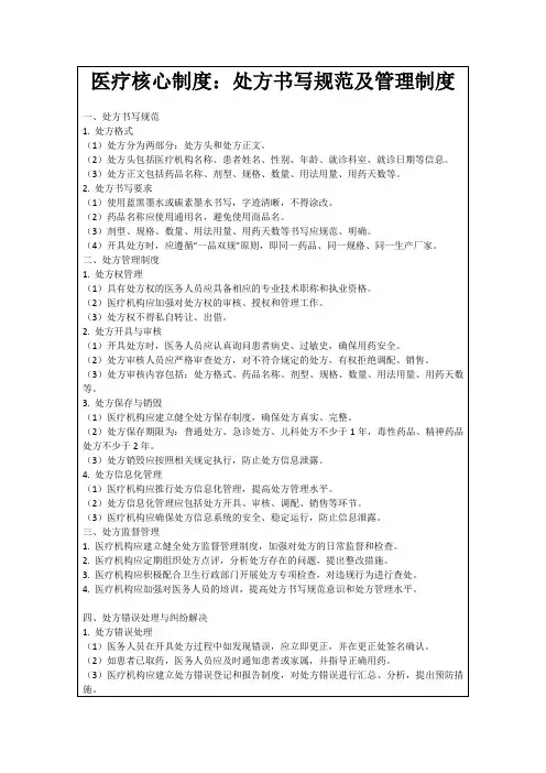 医疗核心制度：处方书写规范及管理制度
