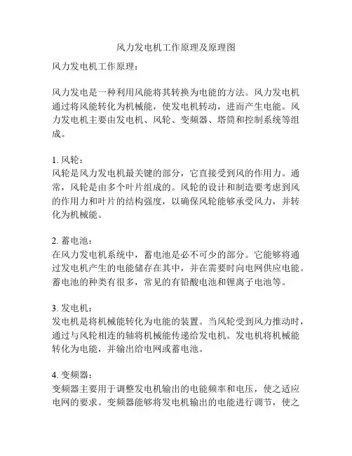 风力发电机工作原理及原理图