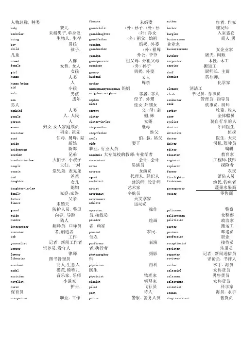 2018高考英语单词3500分类记忆
