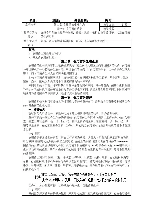 第二章 食用菌的生理生态