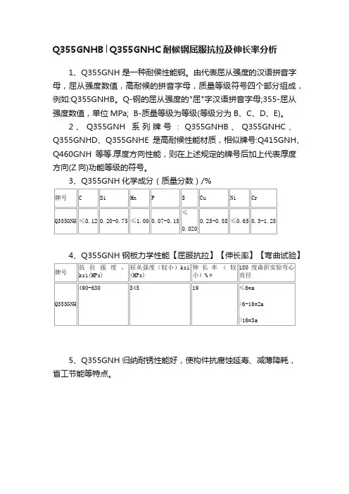 Q355GNHB│Q355GNHC耐候钢屈服抗拉及伸长率分析