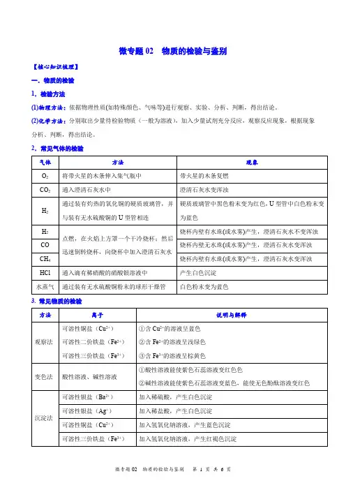 2023年中考复习专题突破物质的检验与鉴别专练