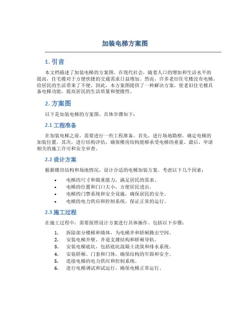 加装电梯方案图