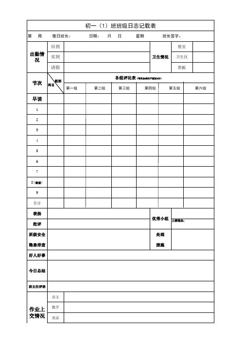 初中班级日志记载表