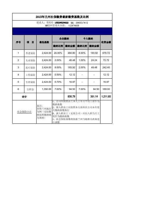 2015兰州社保缴费明细表(基数及比例)