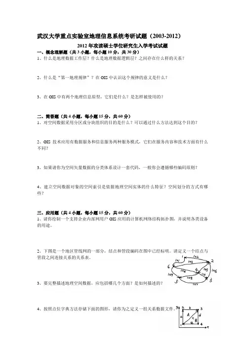 武汉大学国家重点实验室地理信息系统考研真题(2003-2012)