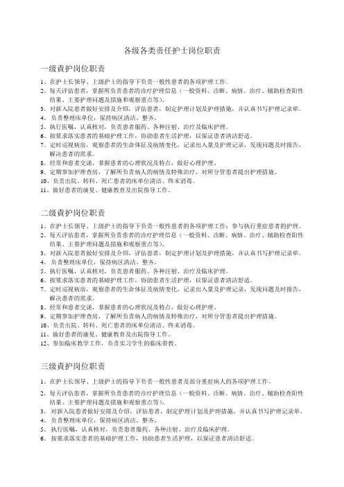 责任护士岗位职责、标准