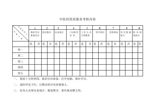 中医科优质服务考核内容