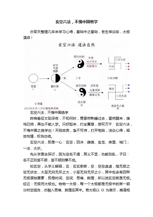 玄空六法，不愧中国绝学