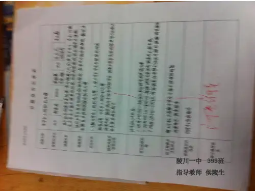 中学生上网的利与弊PPT课件