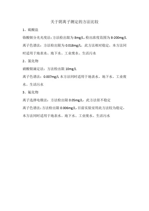 关于阴离子测定的方法比较