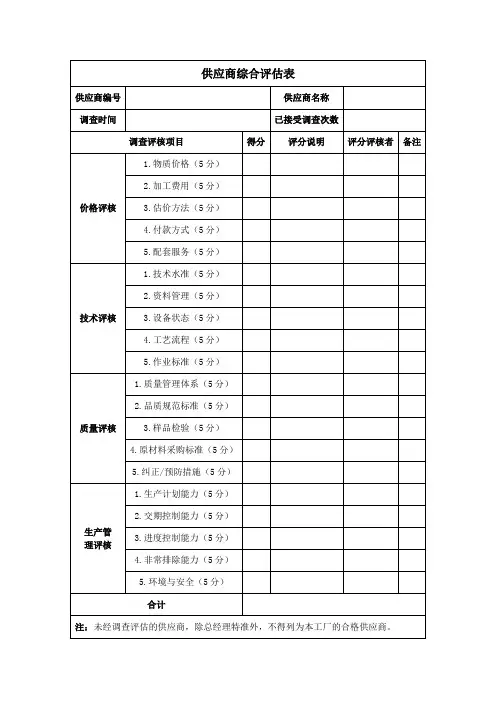 供应商综合评估表