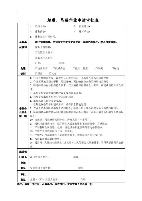 06起重、吊装作业申请审批表