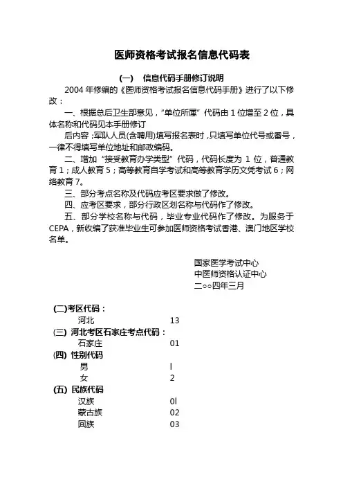医师资格考试报名信息代码表