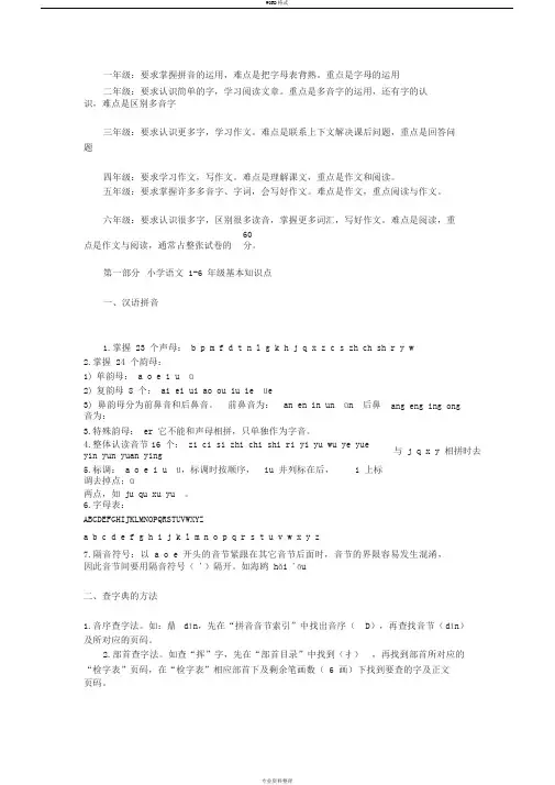 小学语文1至6年级知识点总结