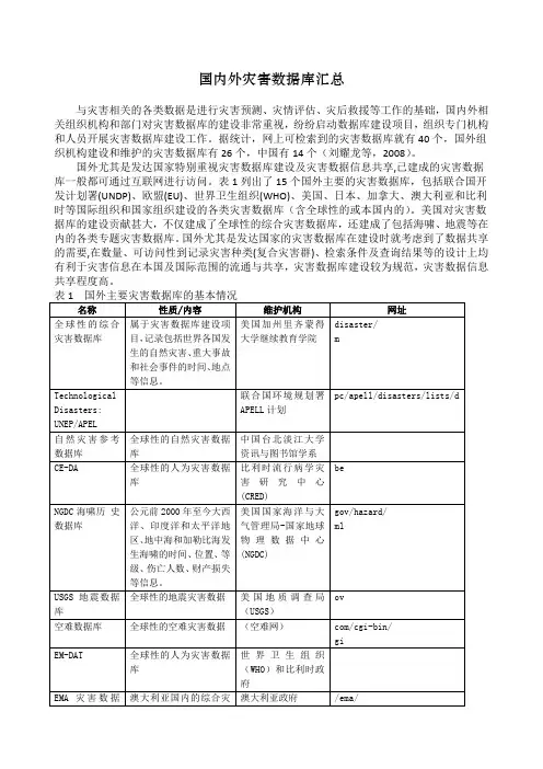 国内外灾害数据库汇总表