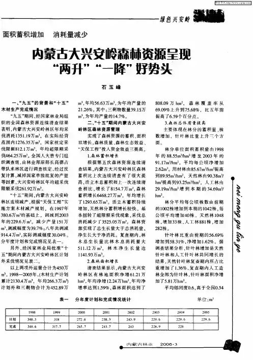面积蓄积增加 消耗量减少：内蒙古大兴安岭森林资源呈现“两升”“一降”好势头