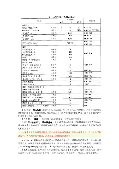 解析国四汽油标准