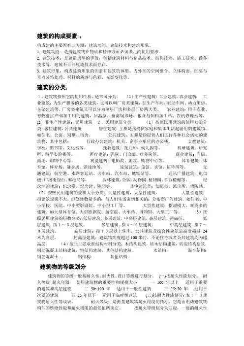 建筑的构成要素
