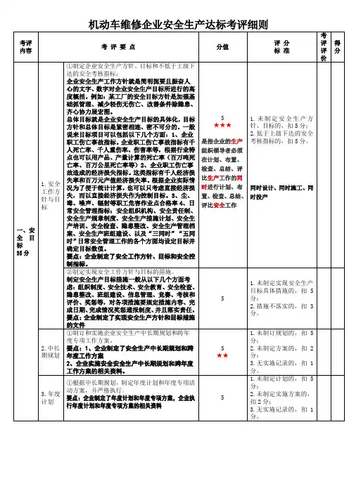 机动车维修企业安全生产标准化达标考评细则DOC