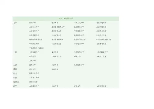最新211大学排名-附电子信息工程专业考研通信方向排名