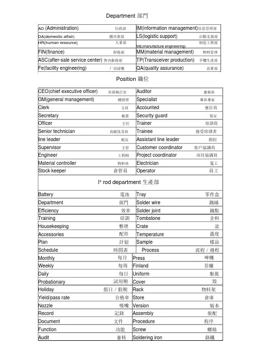 工厂中英文对照