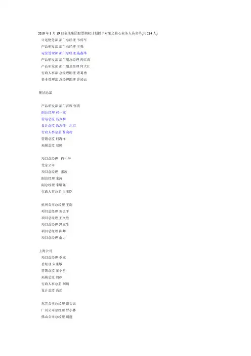 2010金地核心人员名单