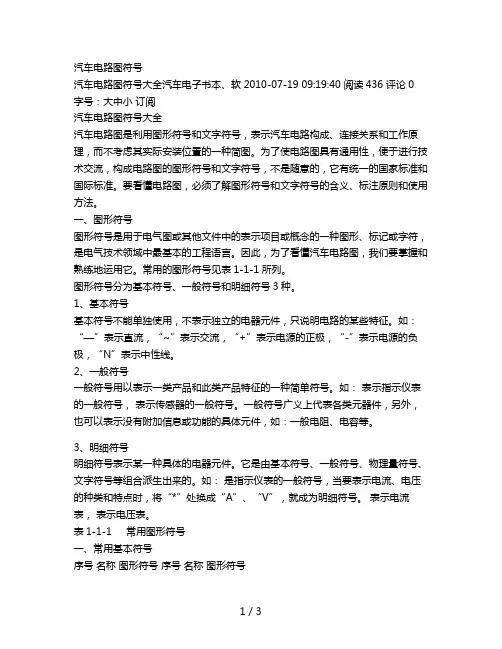 汽车电路图符号1