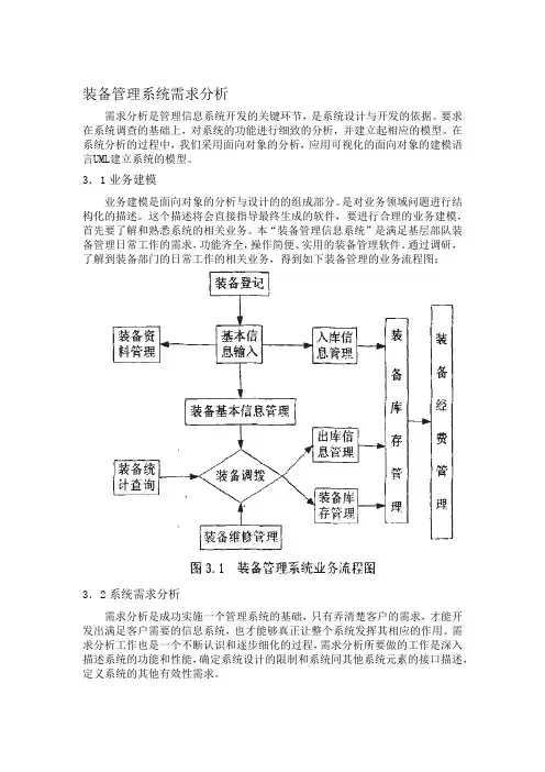 装备管理信息系统需求分析