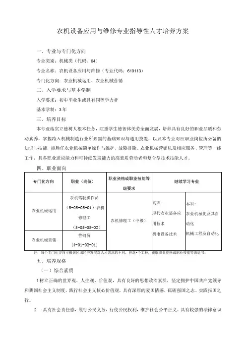 农机设备应用与维修专业指导性人才培养方案